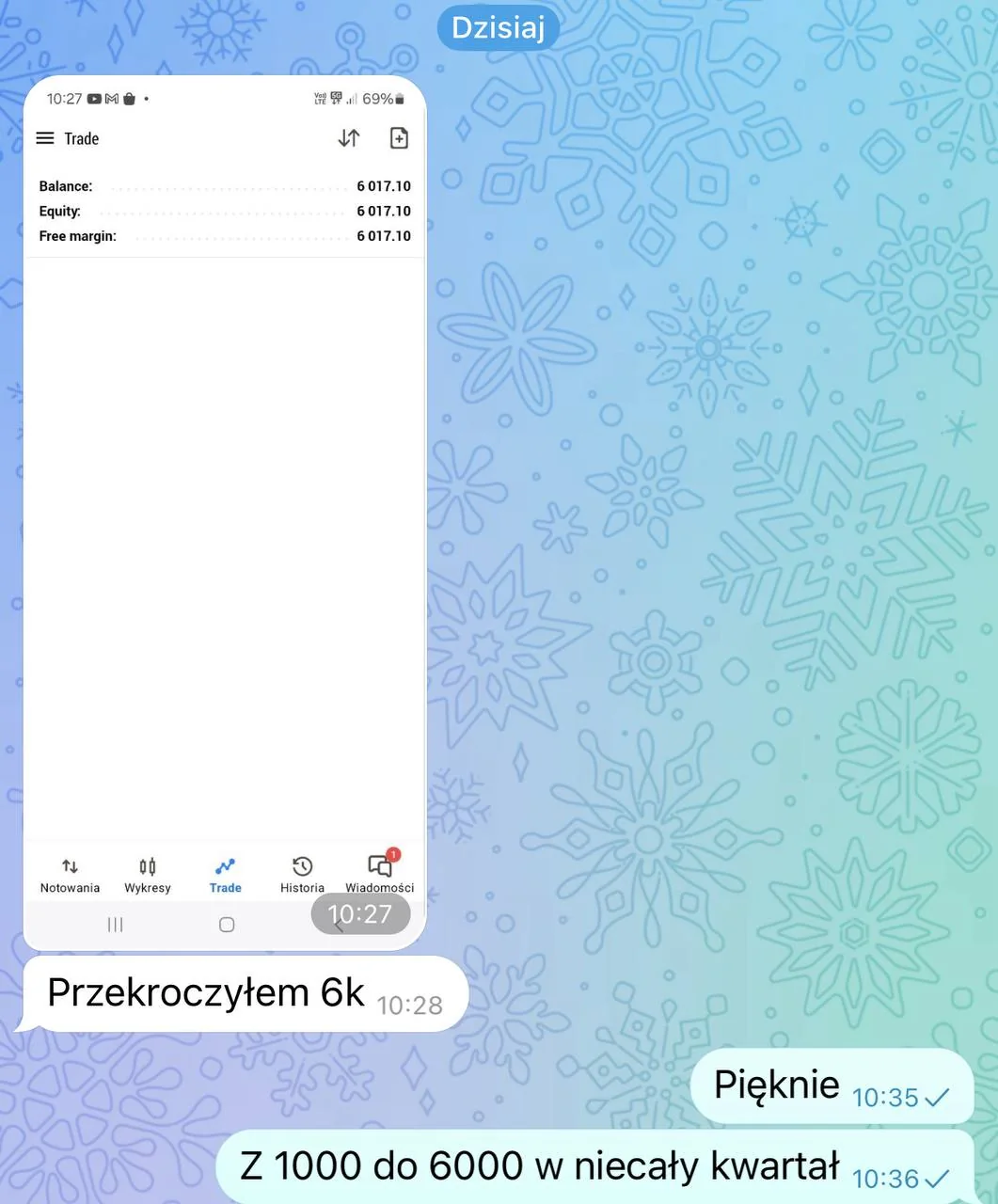 Wiadomość uczestnika ze zrzutem salda rachunku