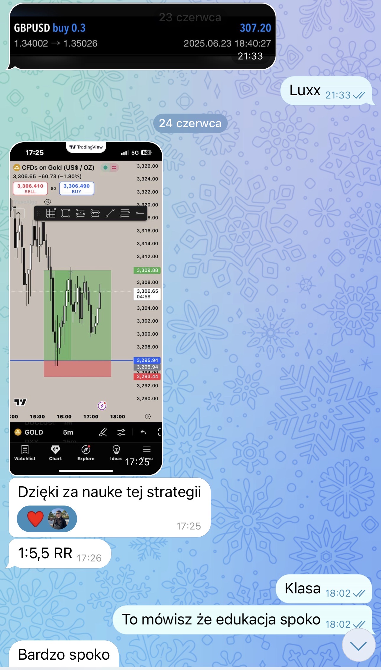 Wiadomość uczestnika ze zrzutem transakcji i podziękowaniem za strategię