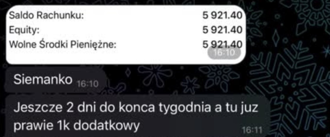 Wiadomość uczestnika o wyniku osiągniętym przed końcem tygodnia